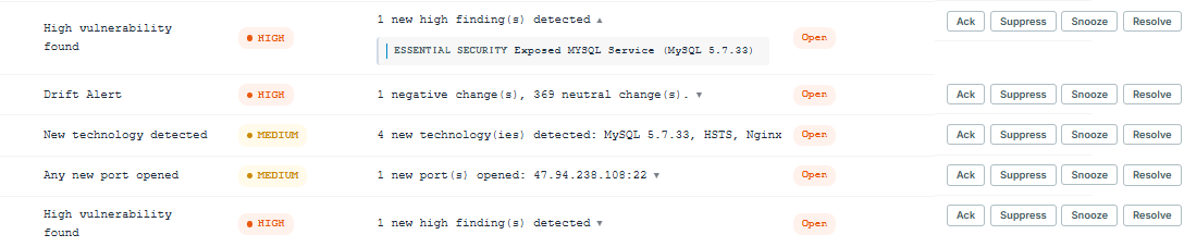 Drift events list showing exposed MySQL, new technologies detected, and new port opened